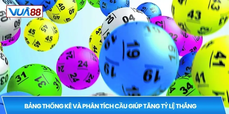Bảng thống kê và phân tích cầu giúp tăng tỷ lệ thắng